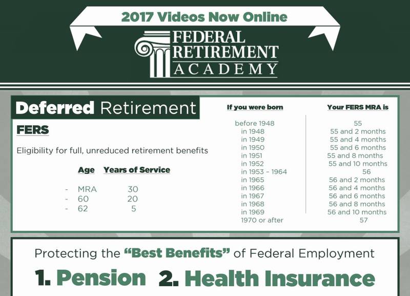 Federal Retirement Academy Federal Times